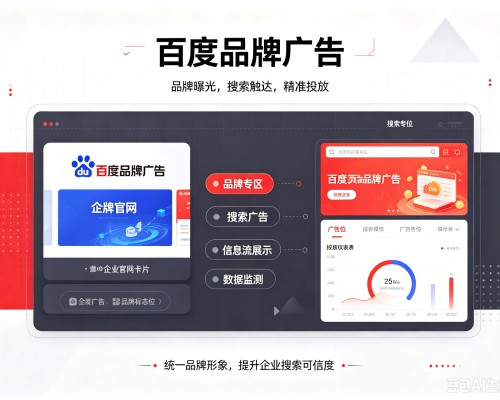 离石百度品牌广告